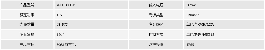 线条灯YGLL-XX12C(图1)