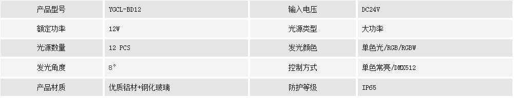 壁灯YGCL-BD12(图1)